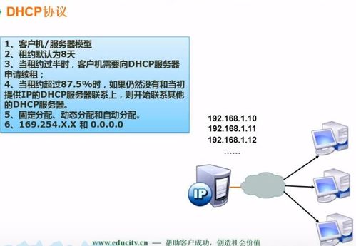 軟件設計師考試核心 計算機網絡、網絡安全與信息安全軟件開發要點筆記