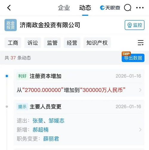 濟(jì)南再出大手筆 濟(jì)南政金投資增資27億，自主投資平臺(tái)助力城市發(fā)展
